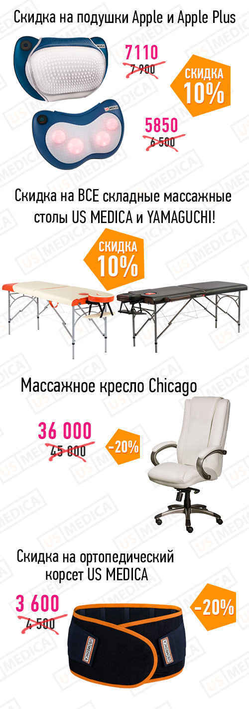 Новые акции US MEDICA! Август 2016